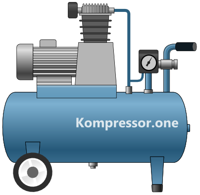 für Kompressor - & Drucklufterzeuger Test Verdichter Testberichte