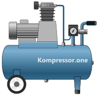 Wie funktioniert ein Kompressor?